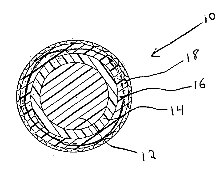 Multi-layer golf ball