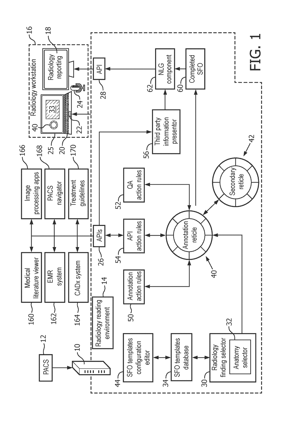 Structured finding objects for integration of third party applications in the image interpretation workflow