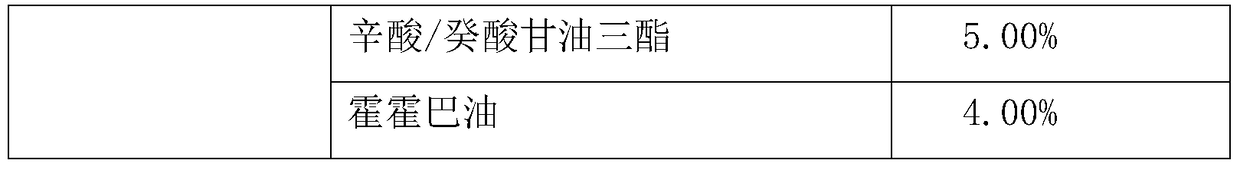 Yeast fermented compound composition and its application in whitening and moisturizing skin care products