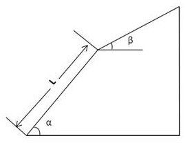 A control method and application of slope-cutting slope and landslide in phyllite area