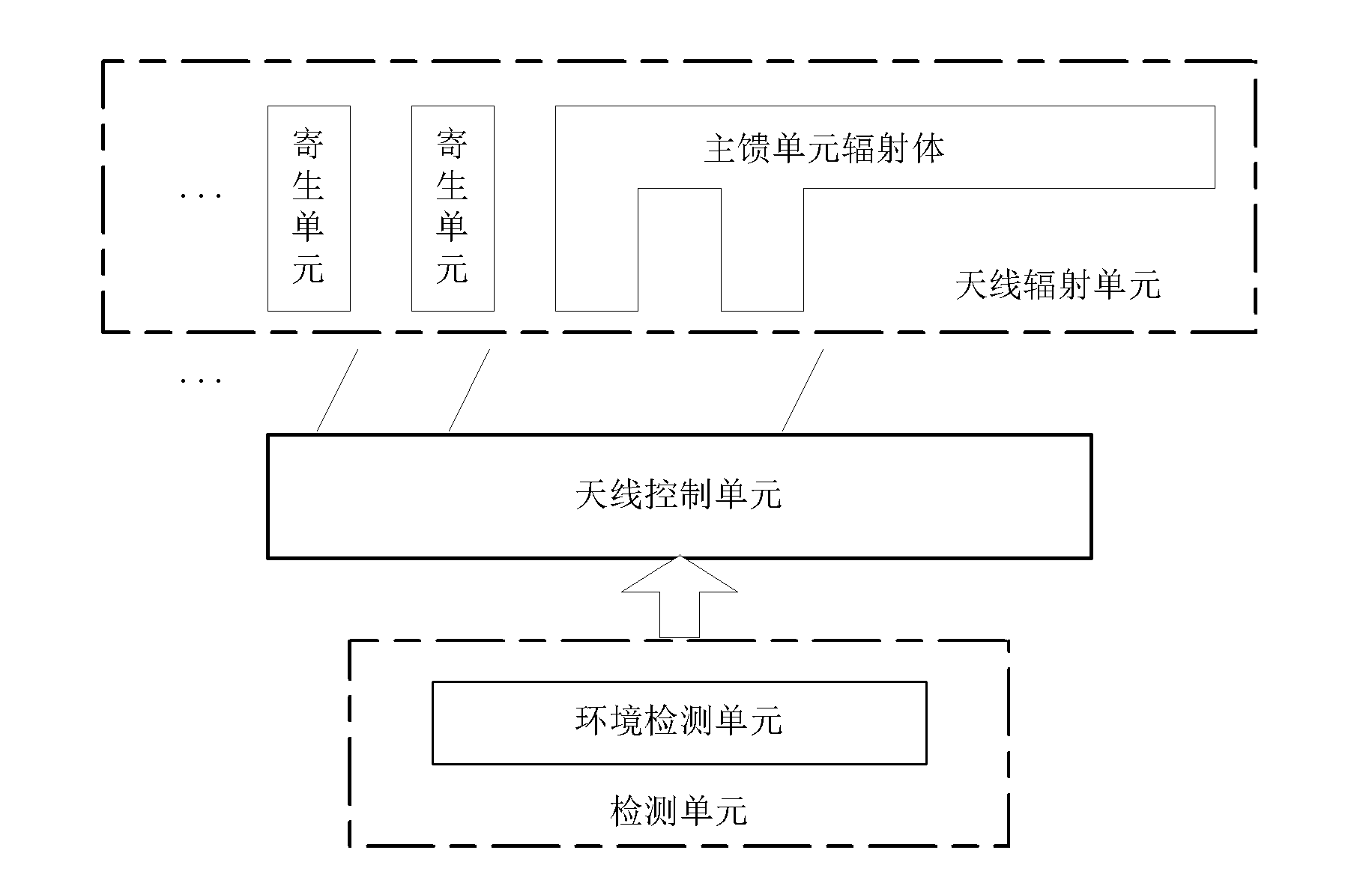 Method for intelligently switching on/off mobile terminal antenna and corresponding mobile terminal