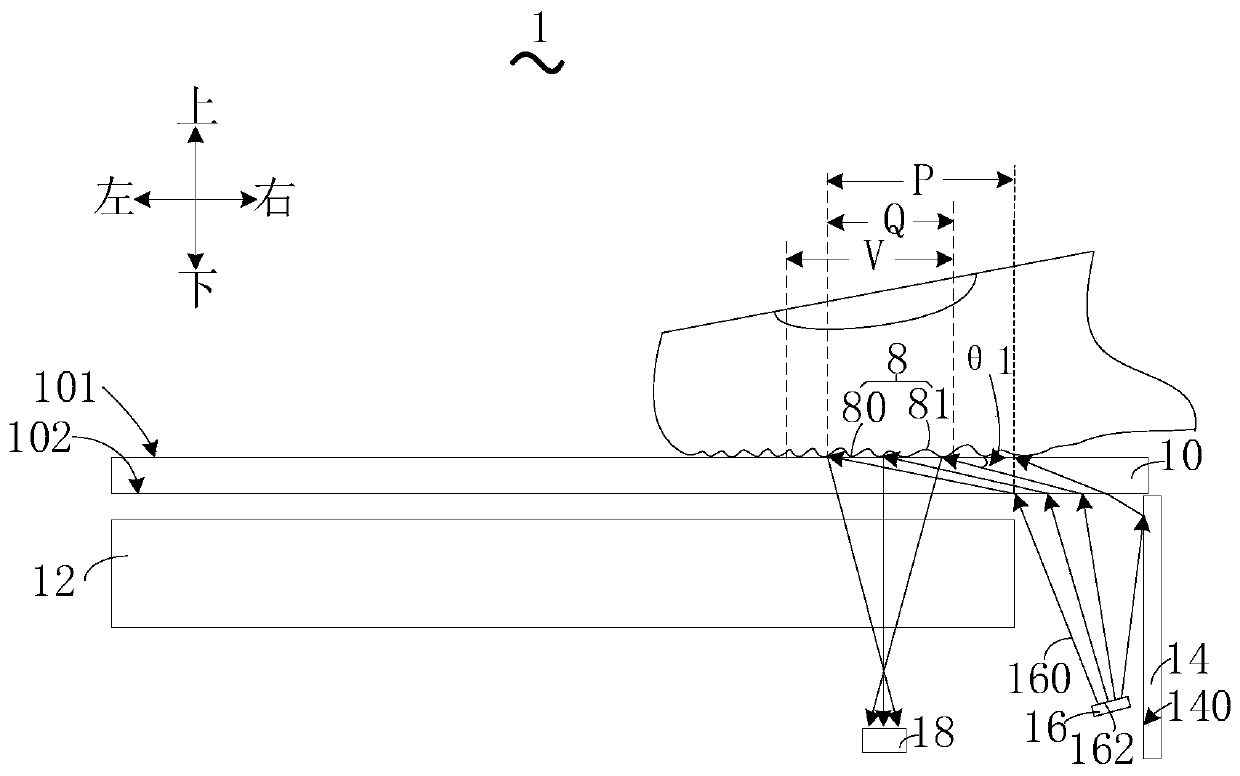 Optical detection device and electronic equipment