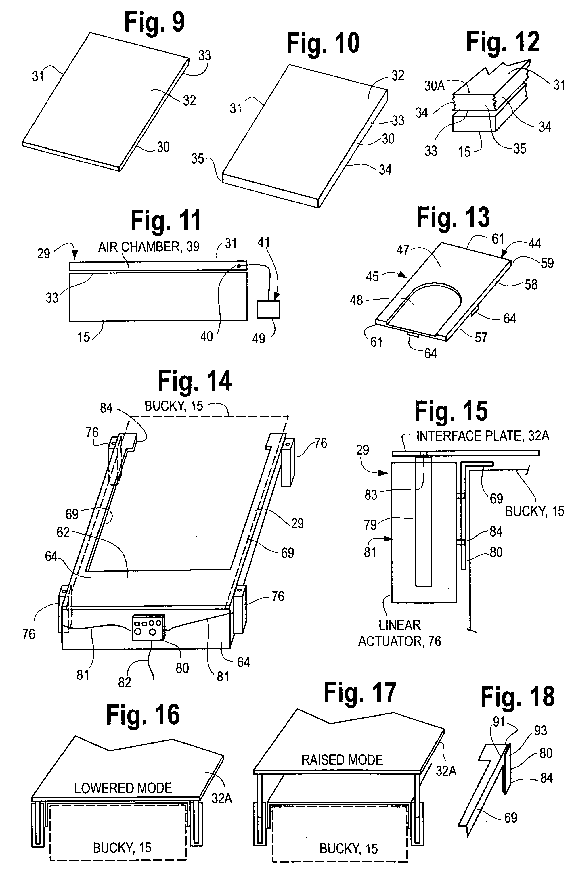 Mammography procedure and apparatus for reducing pain when compressing a breast