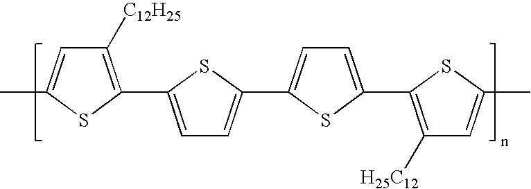 Stabilized silver nanoparticles and their use