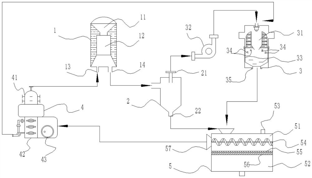 A method for remediating heavy metal-contaminated soil using plants combined with microorganisms