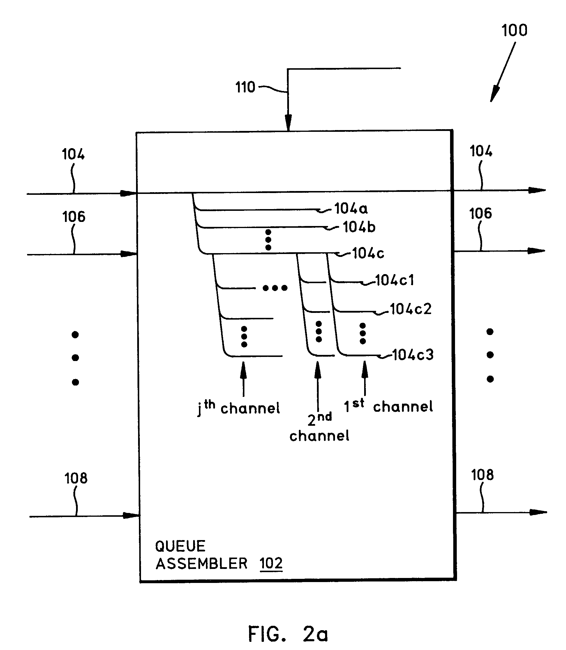 System and method for hierarchical switching