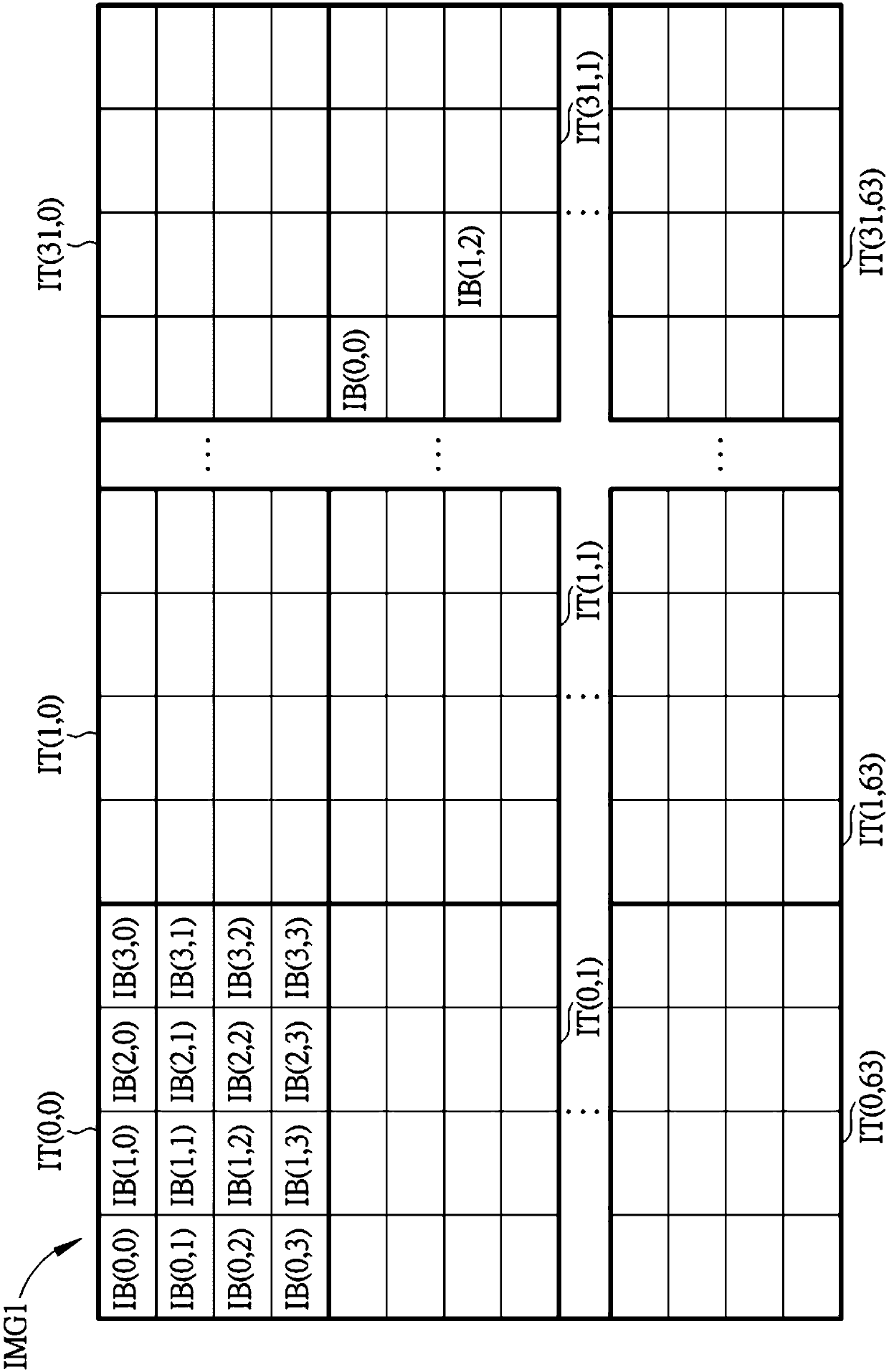 Cache access system