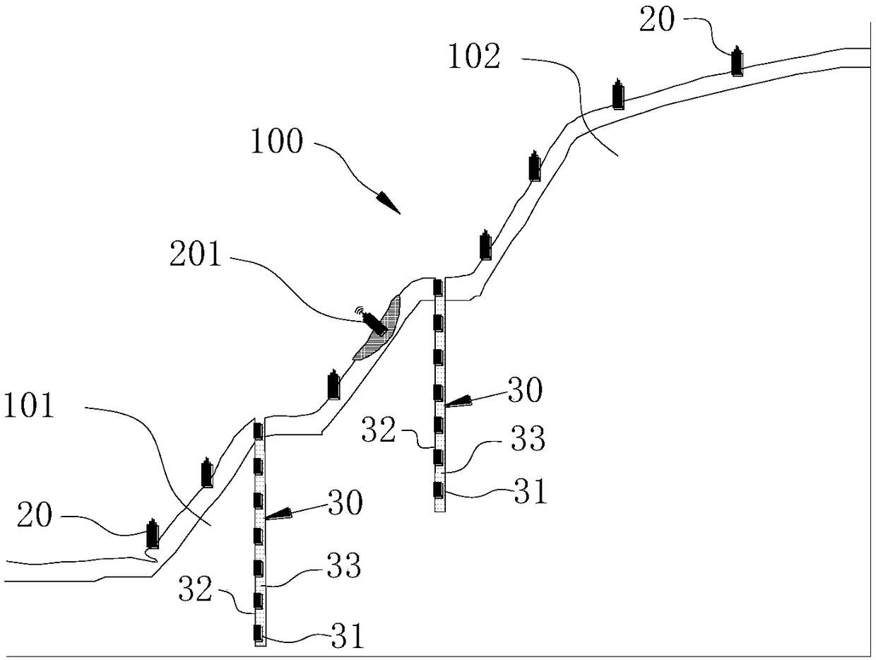 Novel method and device for predicting and judging slope/landslide deformation and fracture modes