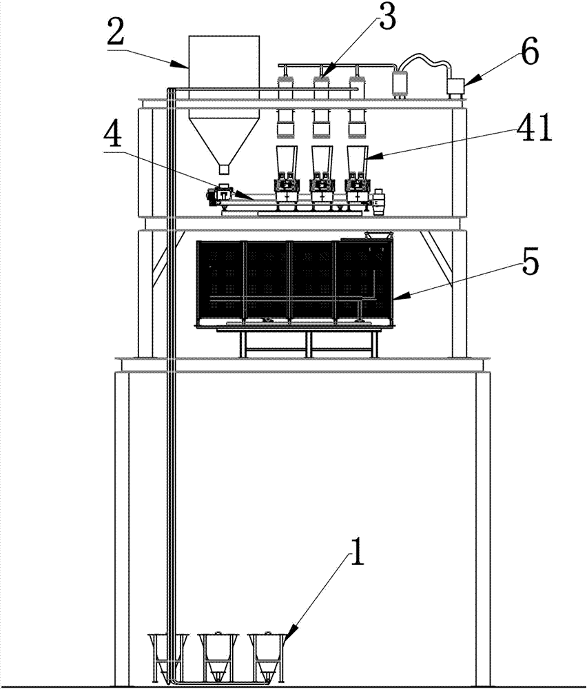 Ceramic powder material dry-process color-blending system and operation method of same