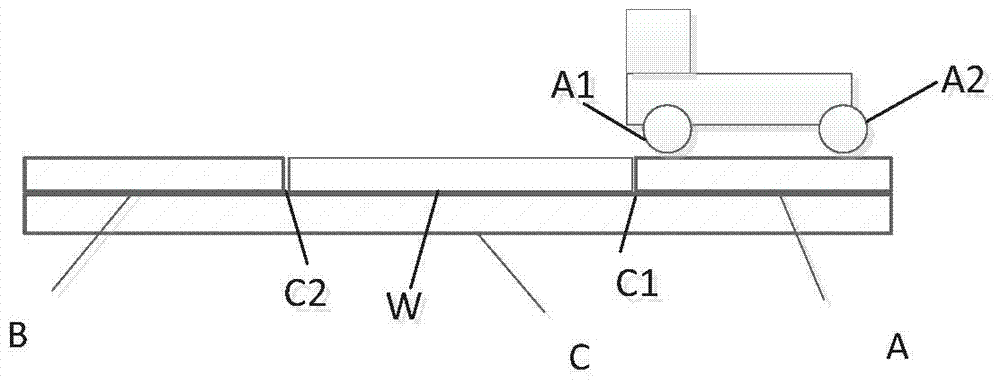 A vehicle-type dynamic truck scale axle load measurement and verification method