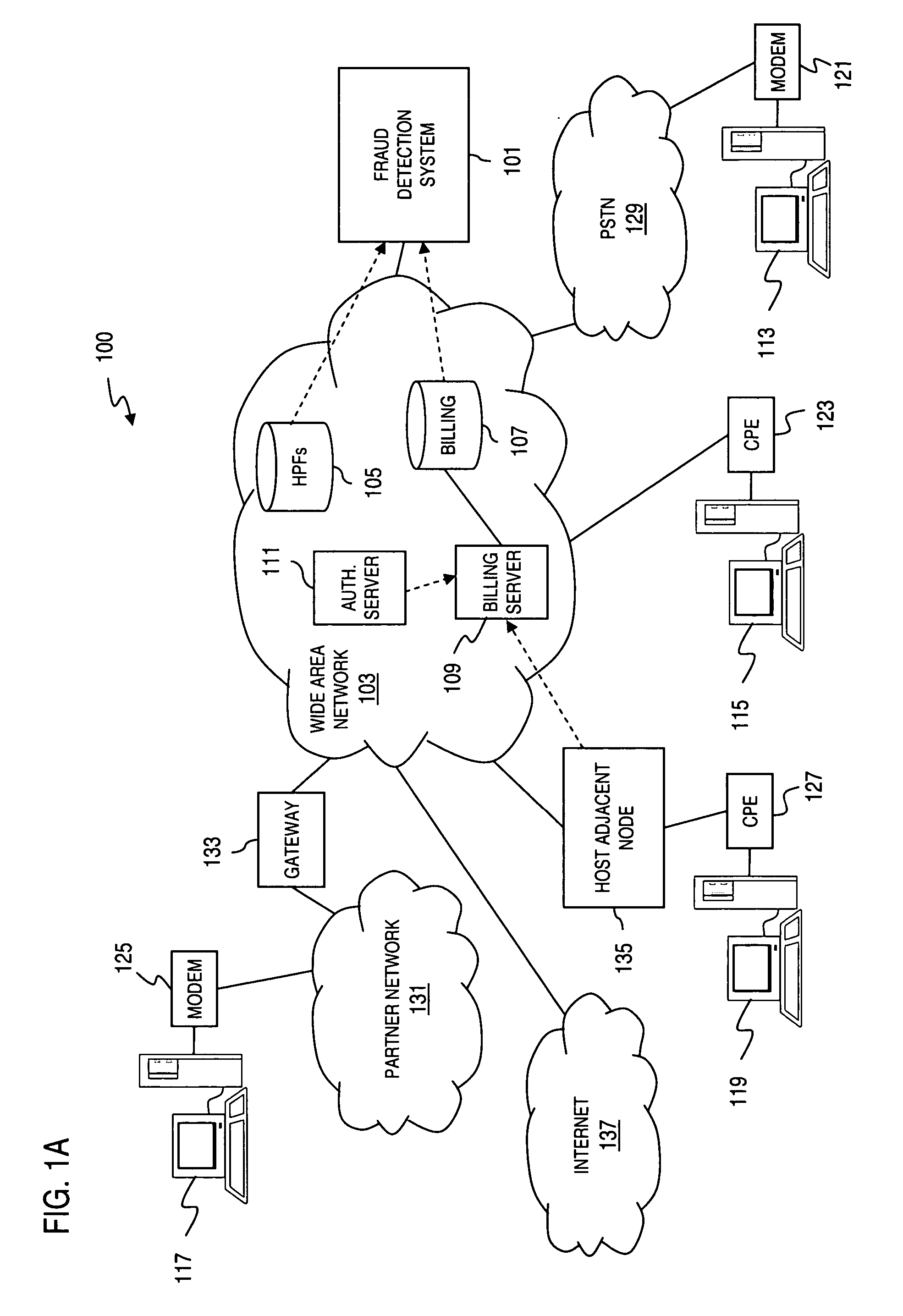 Method and system for prioritizing cases for fraud detection