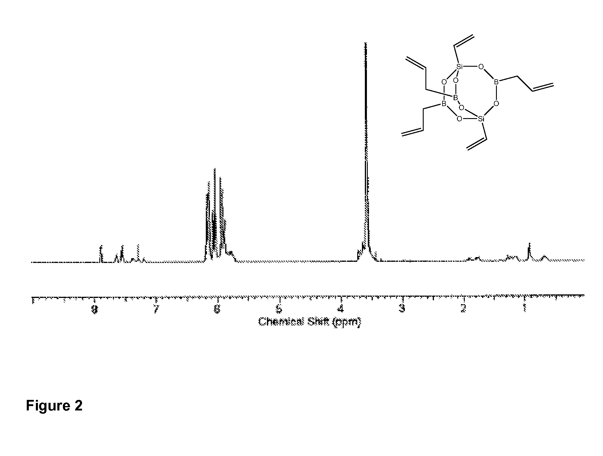 Semiconductor light emitting device comprising high performance resins