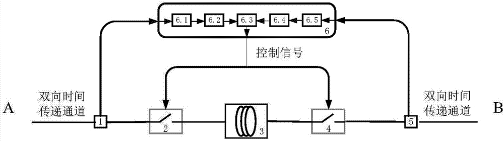 Single fiber bidirectional time division multiplexing optical amplifier