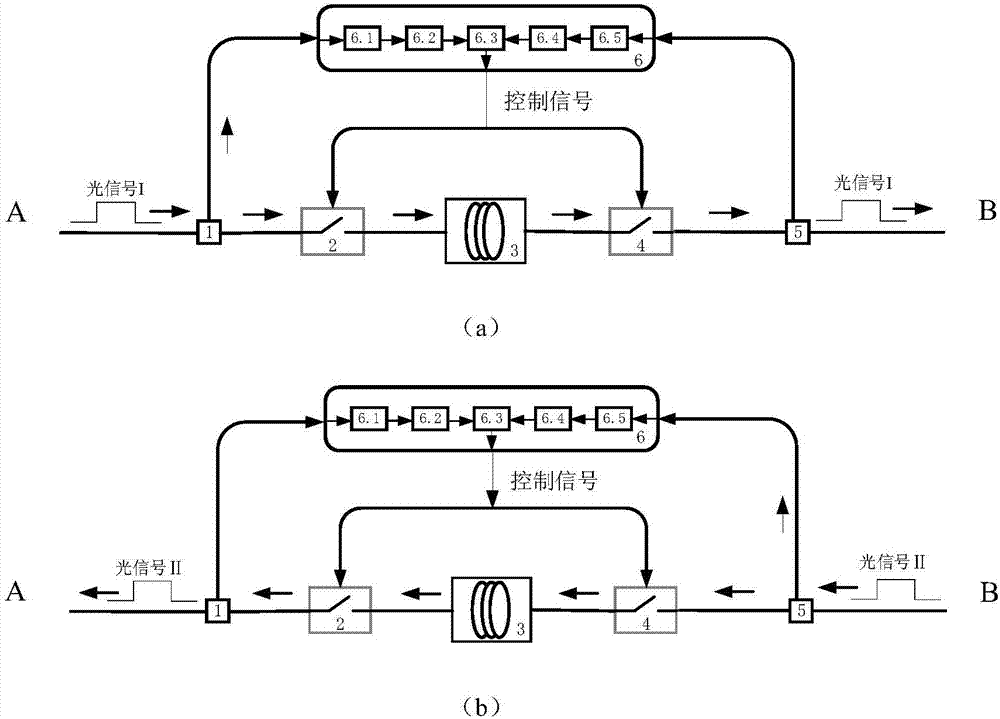 Single fiber bidirectional time division multiplexing optical amplifier