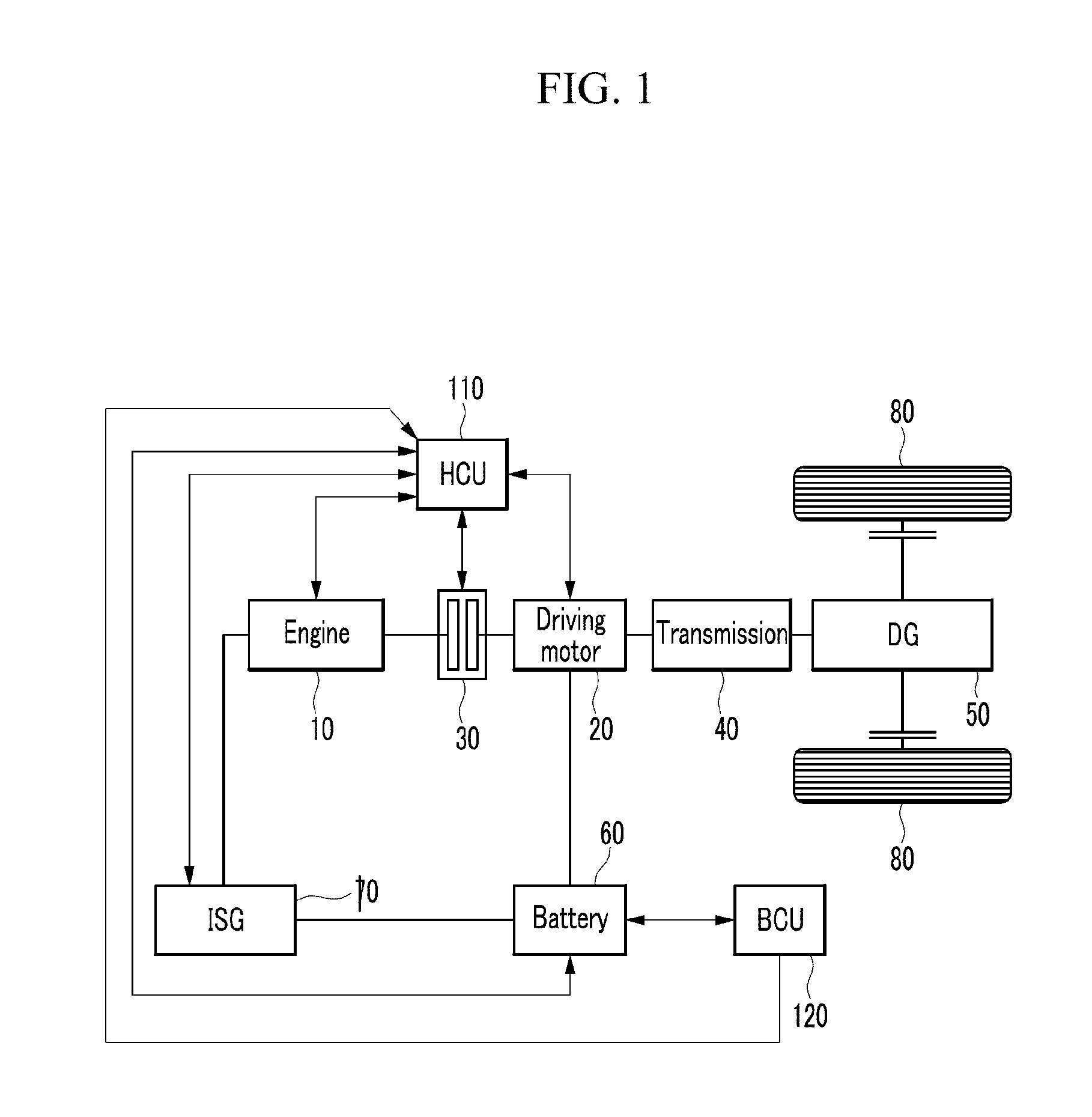 Hybrid electric vehicle and method of controlling driving of the same