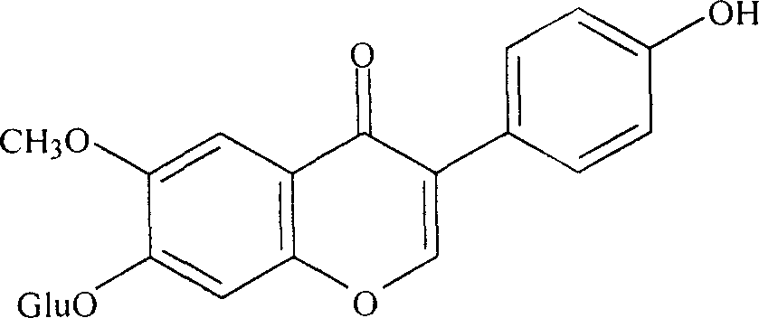 Soy daidzin composition and preparation process and use thereof