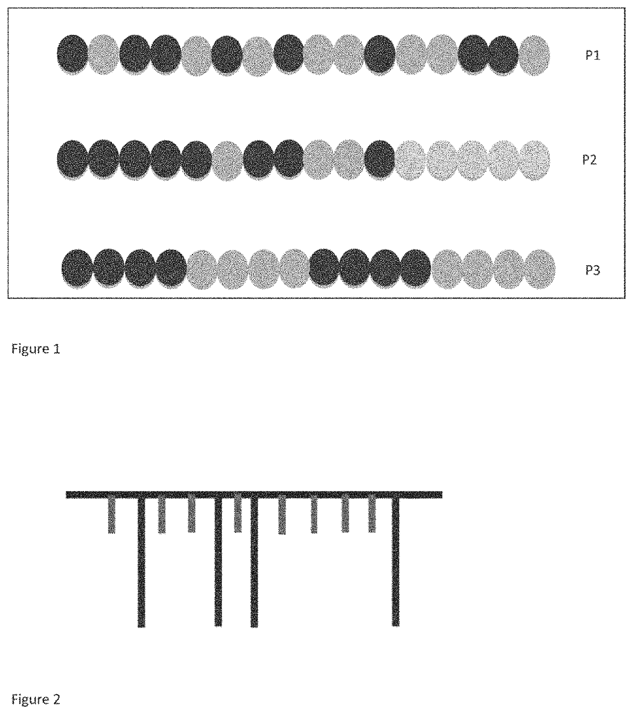 Thermoassociative additive compositions, the association of which is controlled, and lubricating compositions containing same