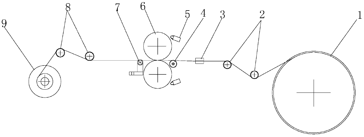 A device and method for rolling silver-magnesium-nickel alloy narrow strip