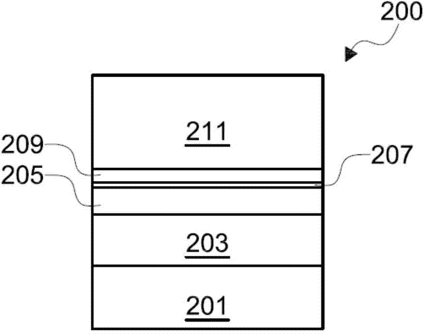 Magnetoresistive random access memory structure and method of forming the same