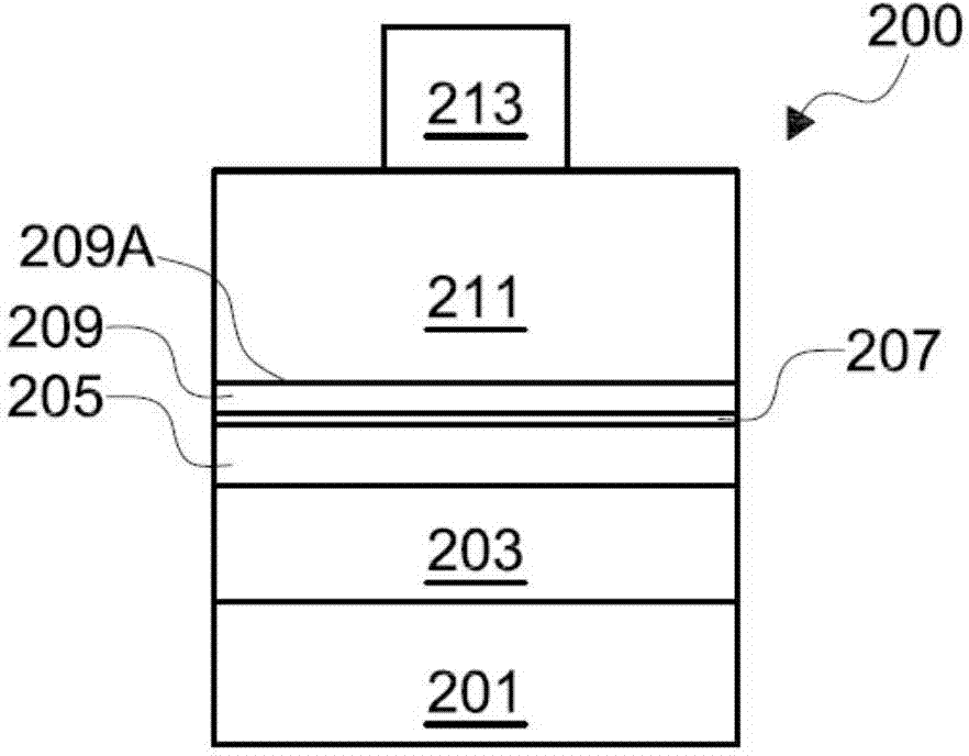 Magnetoresistive random access memory structure and method of forming the same