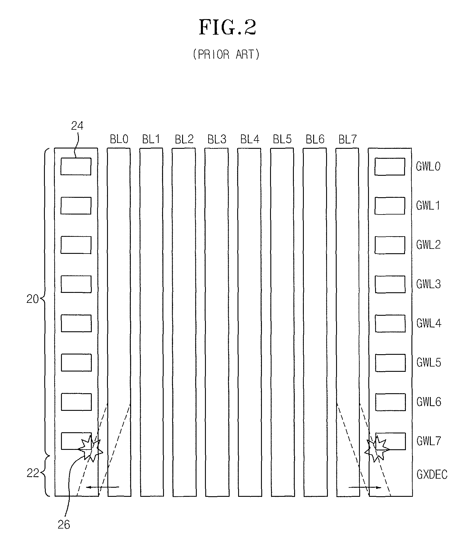 Phase change random access memory and layout method of the same