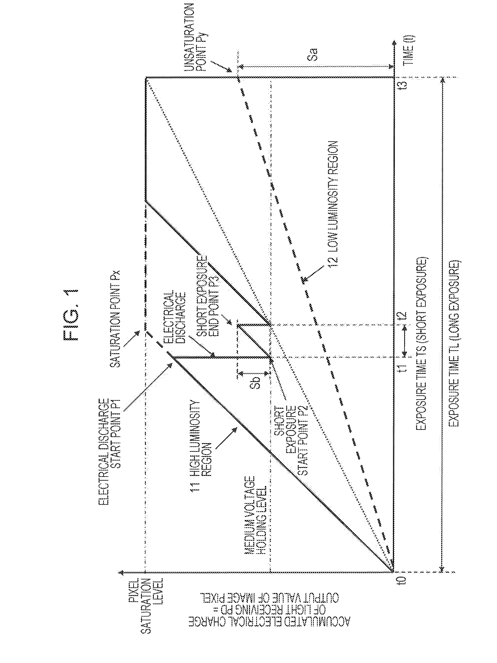 Image processing device, imaging device, image processing method, and program