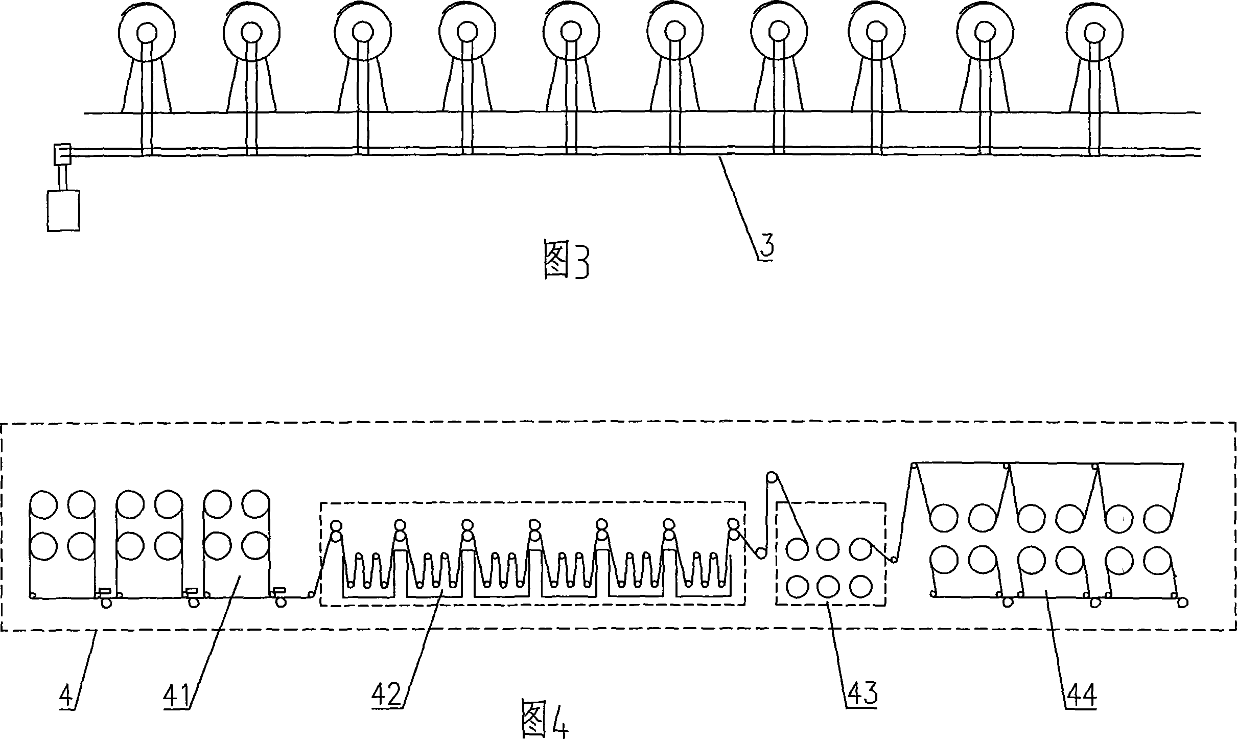 Cold rolling yarn stacking and dyeing device