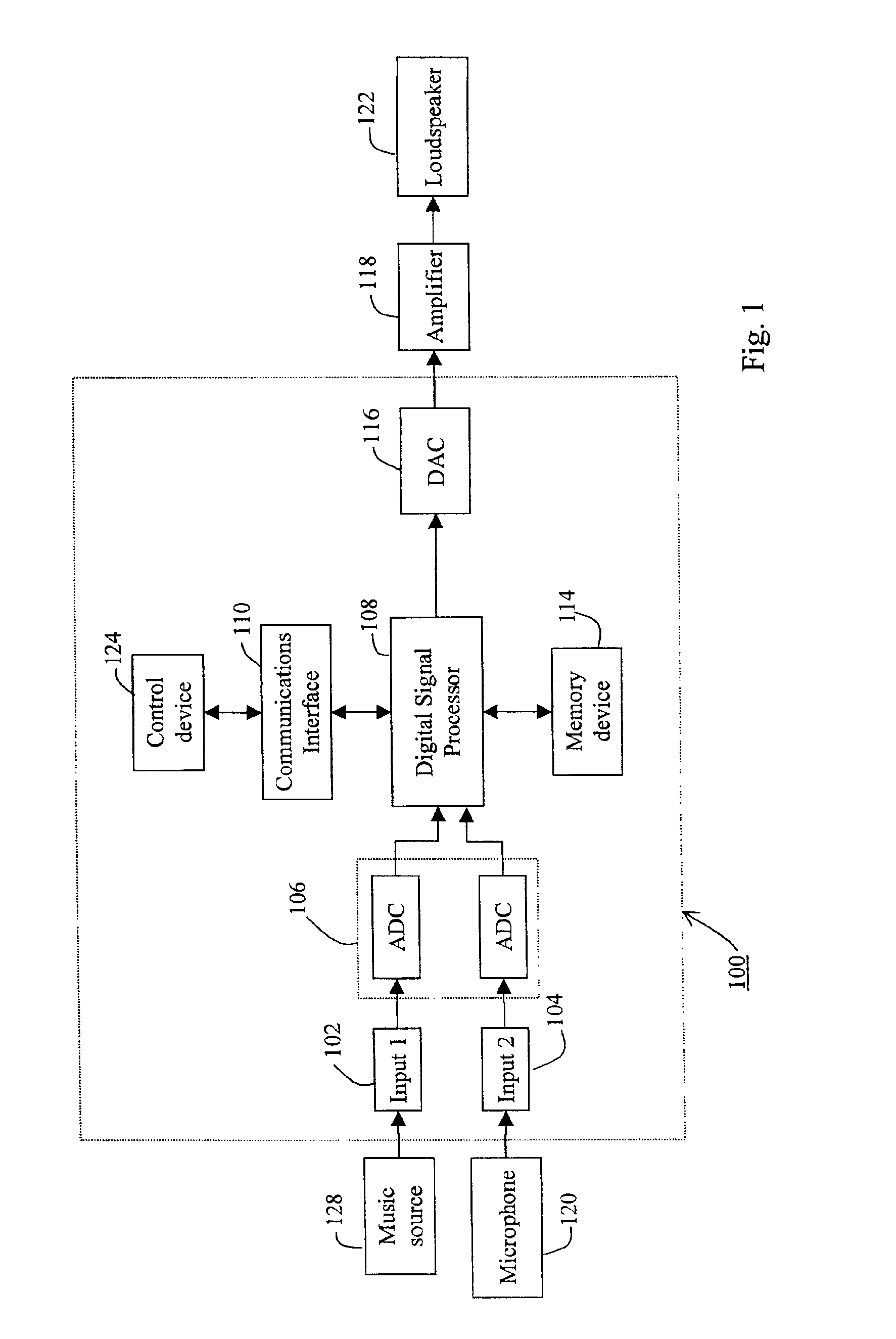 Method and apparatus for automatic volume control in an audio system