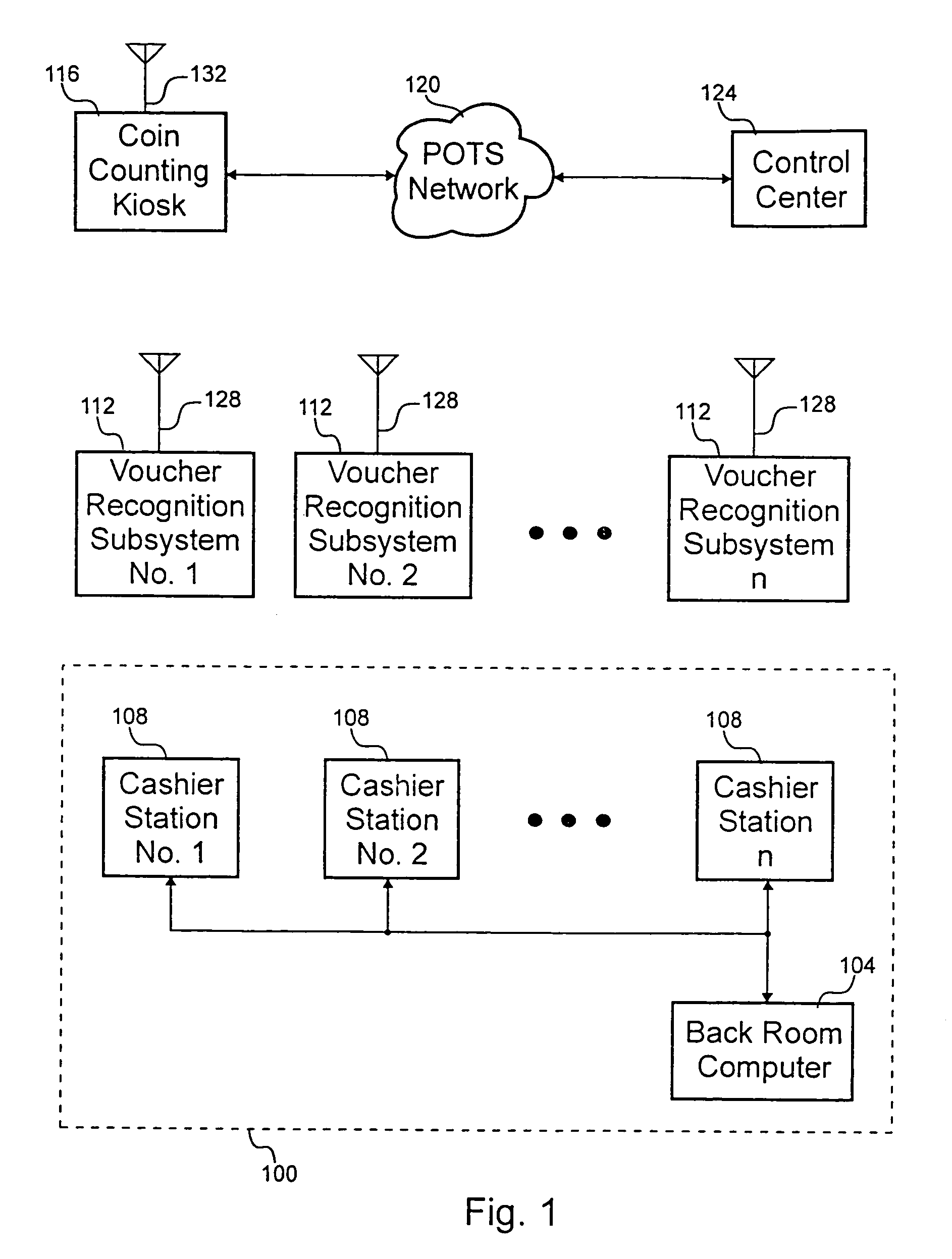 System for voucher or token verification