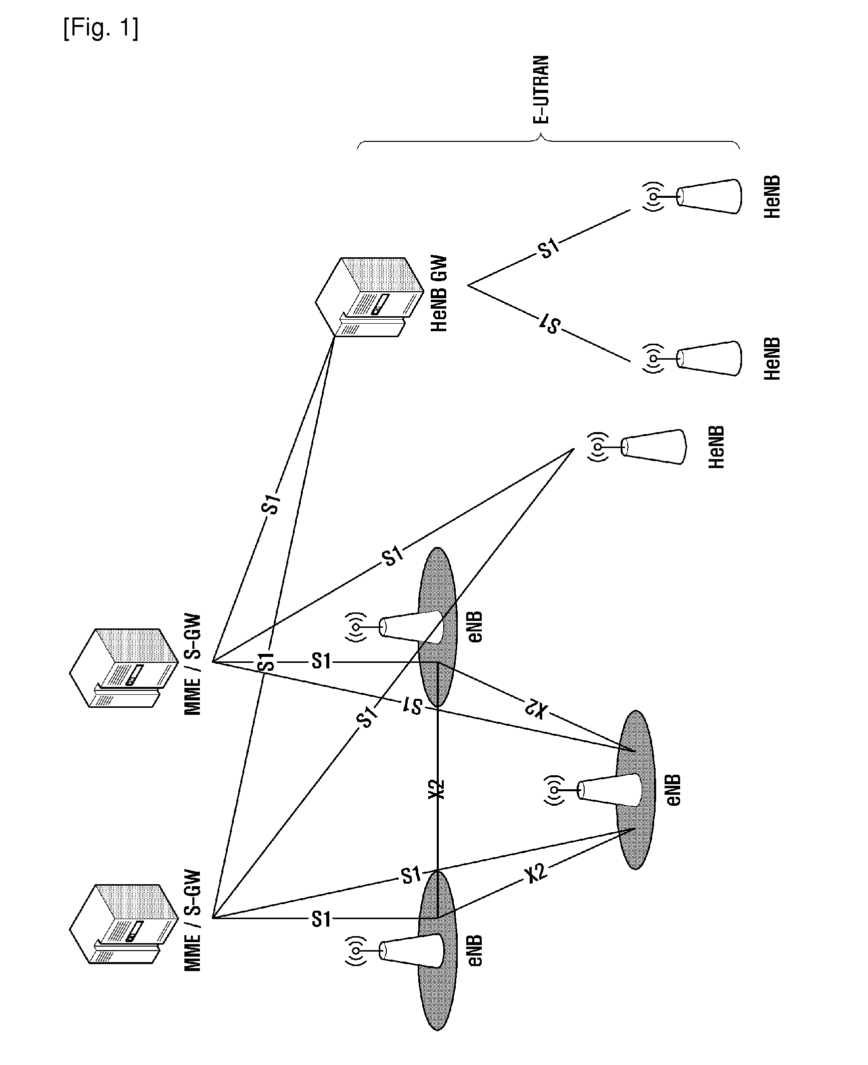 Method and system for remotely accessing