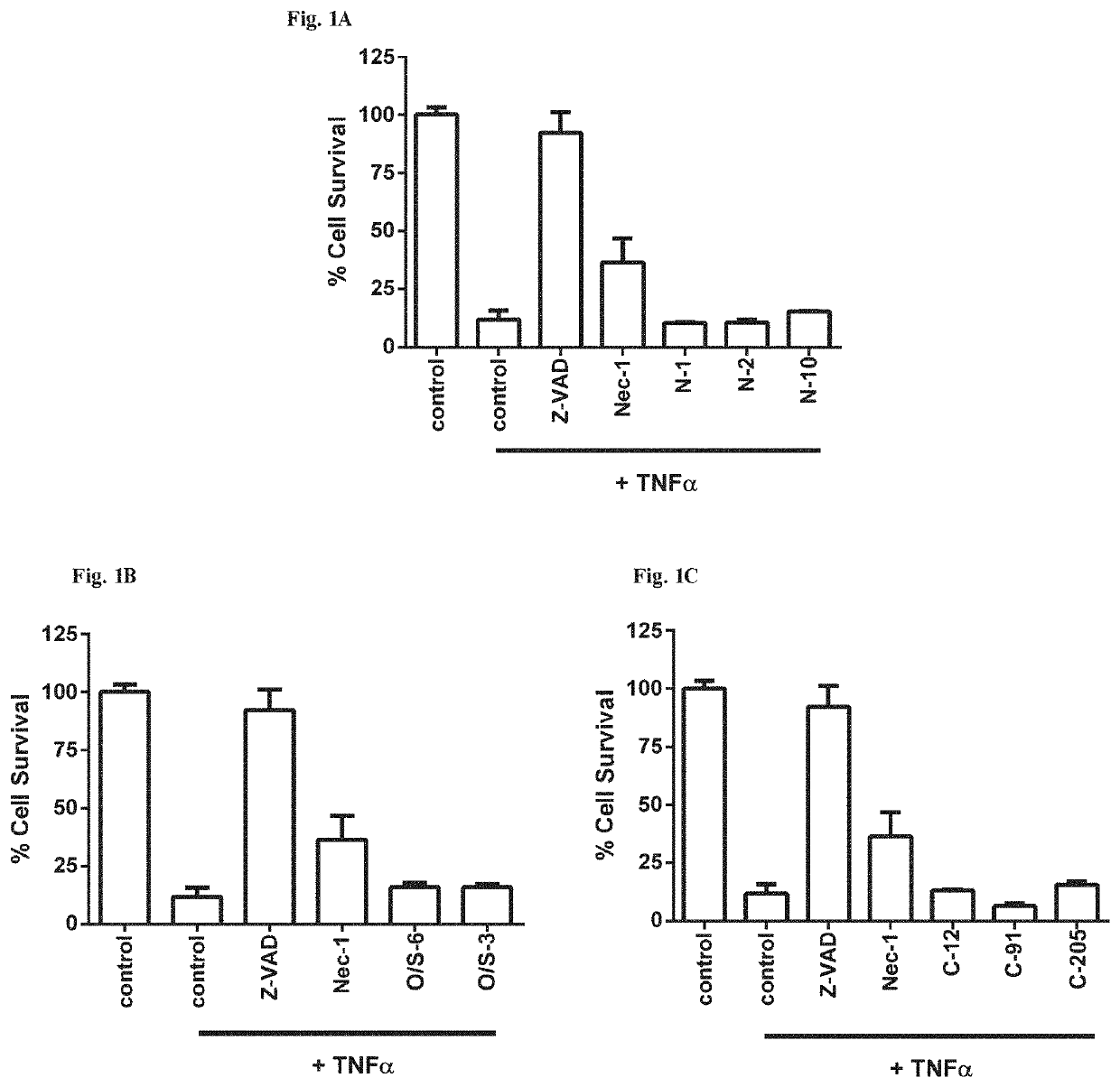 Spiropyrazine derivatives as inhibitors of non-apoptotic regulated cell-death