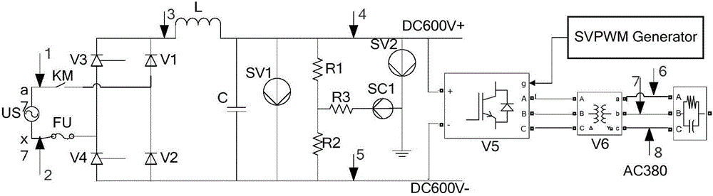 Grounding fault diagnosing method and apparatus of DC 600V train power supply system