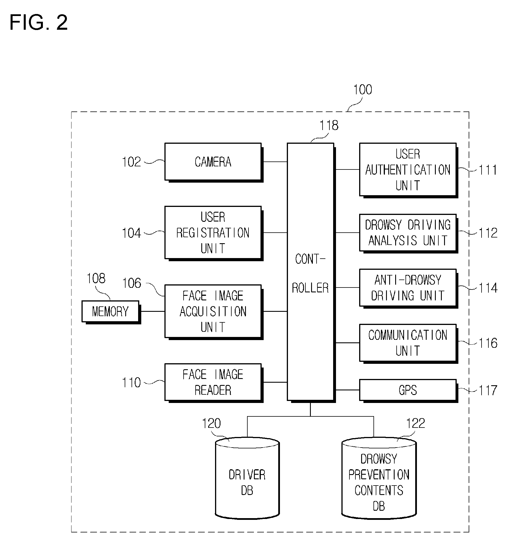 Preventive terminal device and internet system from drowsy and distracted driving on motorways using facial recognition technology