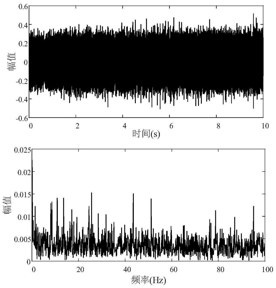 A Modulation Feature Extraction Method of Radiation Noise of Underwater Acoustic Target