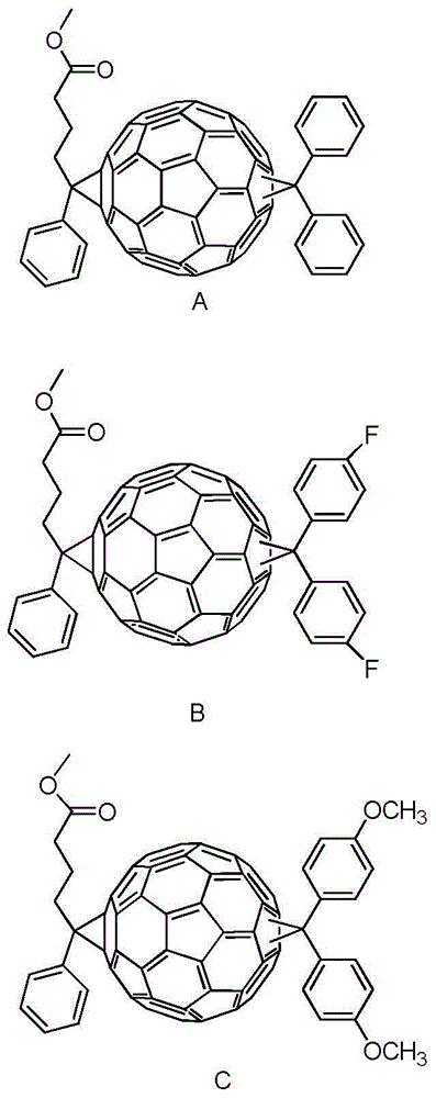 Acceptor material with benzhydryl derivative and PC60BM bis-adduct