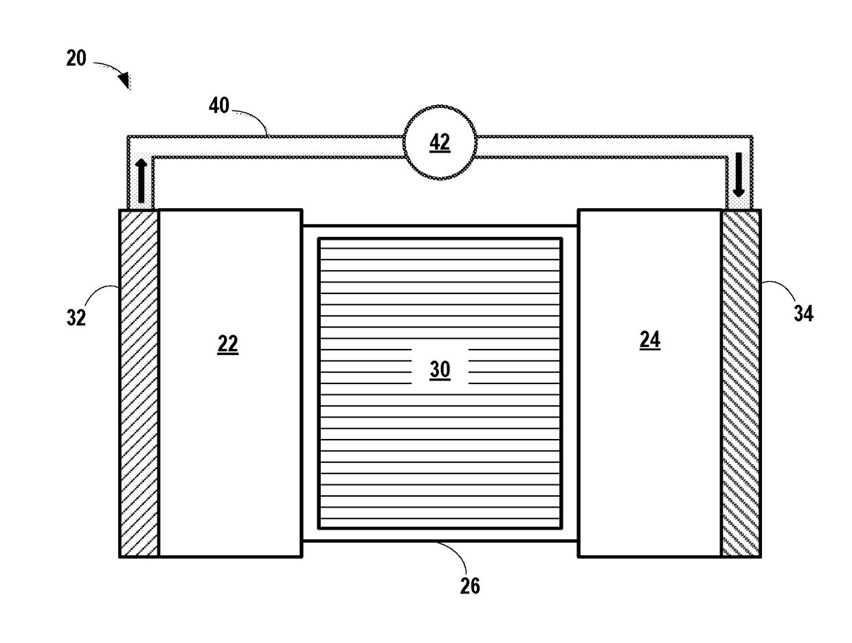 Electrolyte system for silicon-containing electrodes