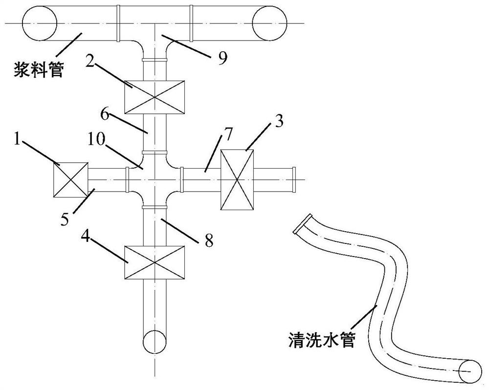 Device for preventing pressure sensor from being solidified and using method thereof