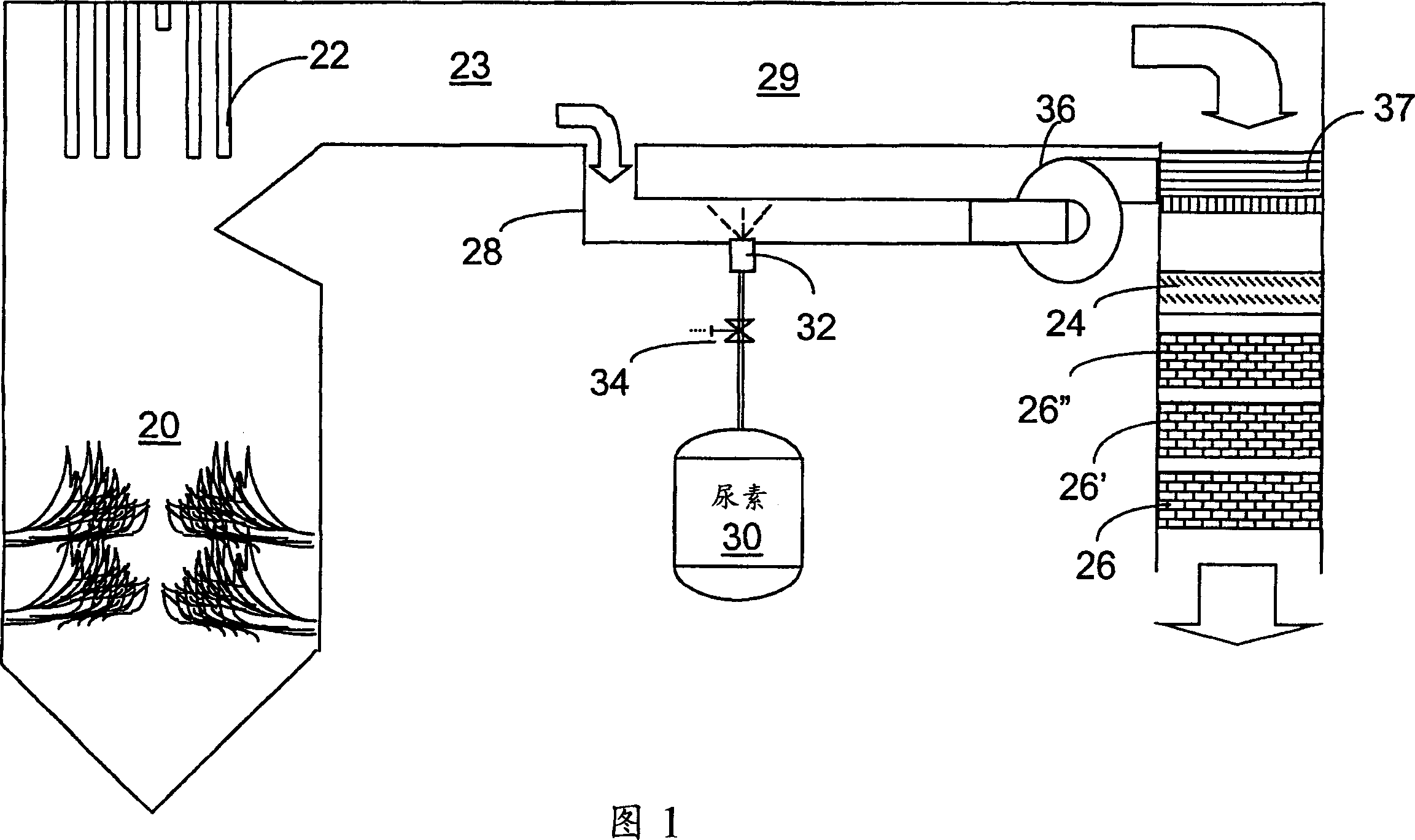 Selective catalytic reduction of NO, enabled by side stream urea decomposition