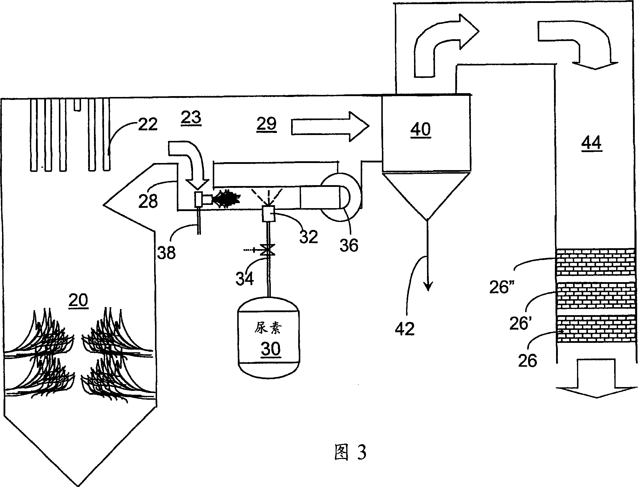 Selective catalytic reduction of NO, enabled by side stream urea decomposition