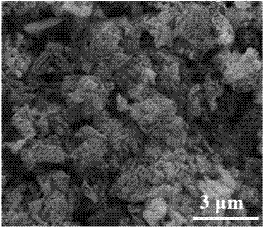 Preparation method of formicary-shaped porous silicon for lithium ion battery