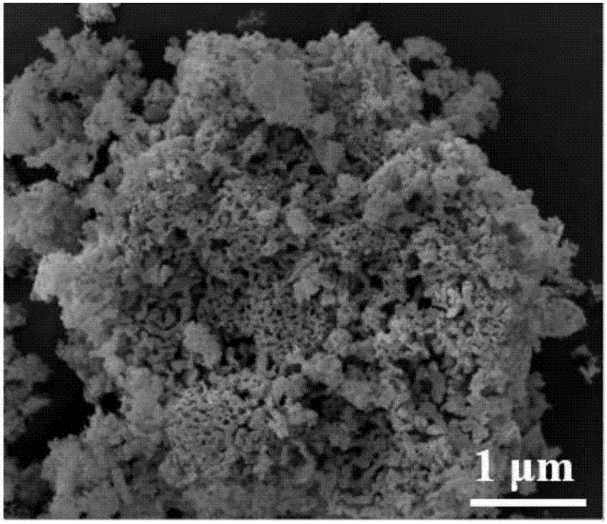 Preparation method of formicary-shaped porous silicon for lithium ion battery