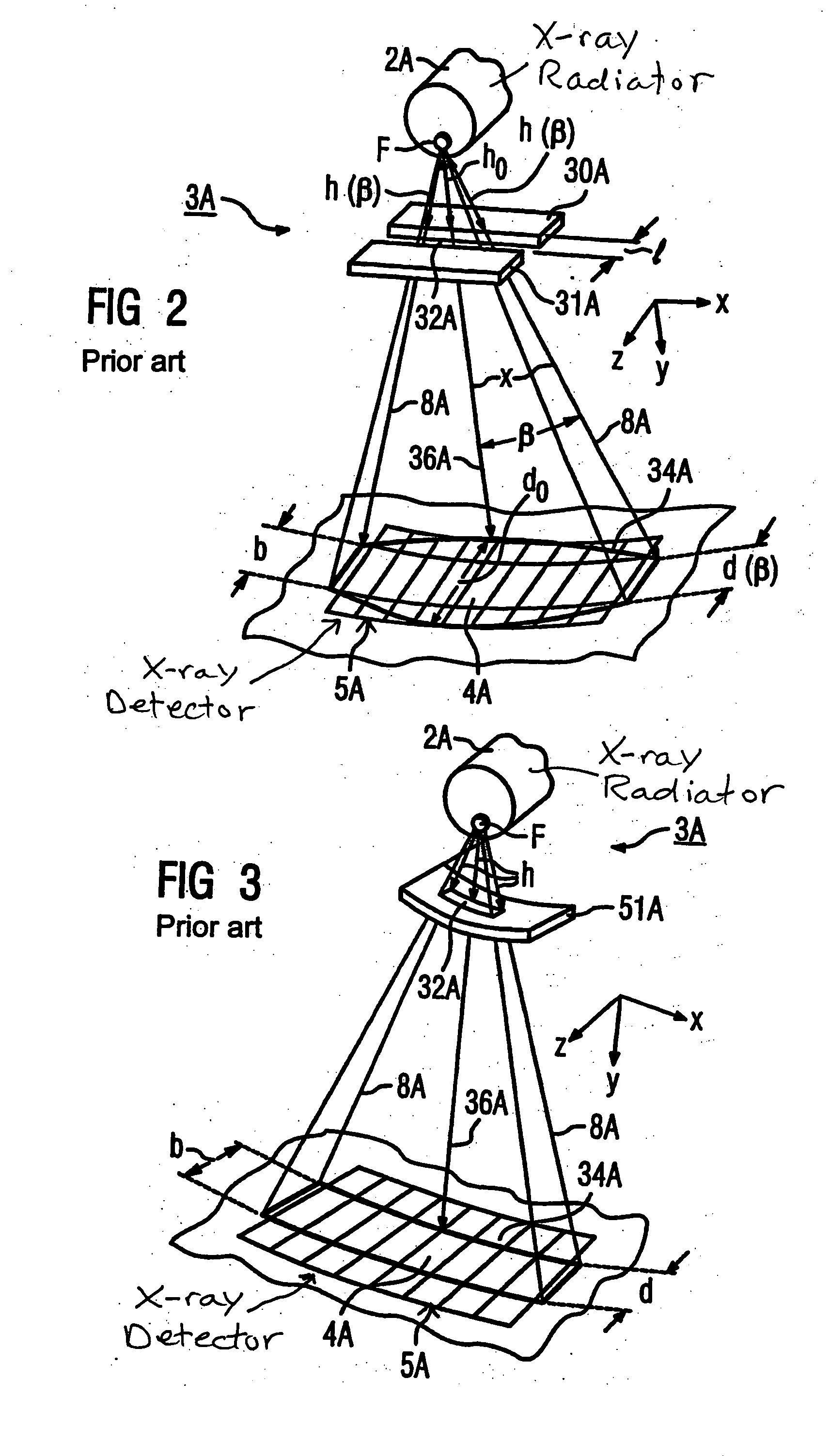 Overlay device and computer tomography device comprising an emitter side overlay device