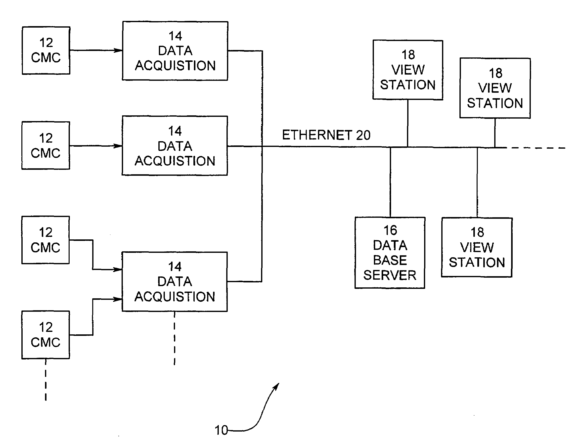 Computerized machine controller diagnostic system
