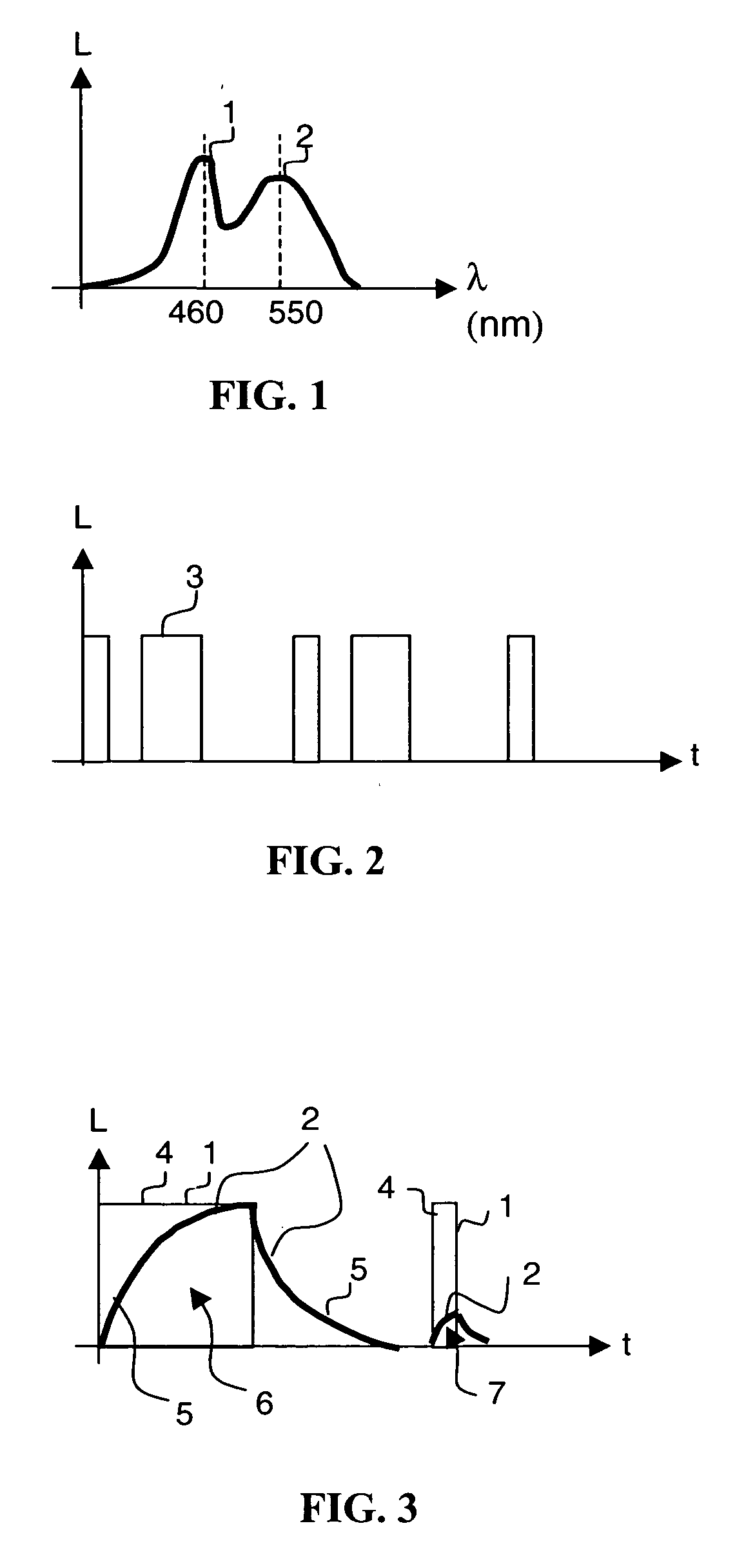 Electroluminescent diode lighting device comprising a communication device and installation comprising one such device