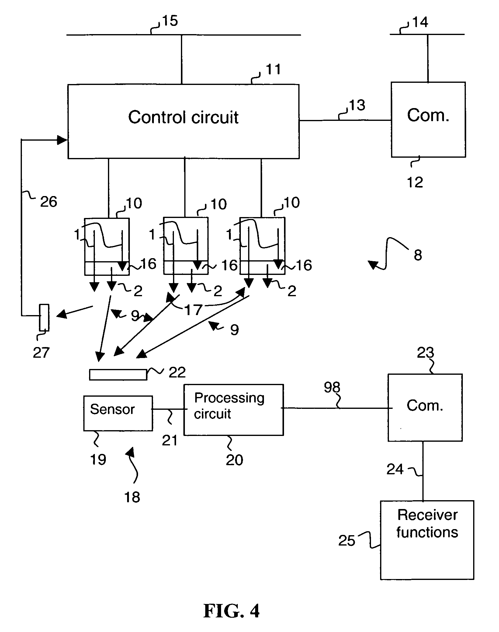 Electroluminescent diode lighting device comprising a communication device and installation comprising one such device