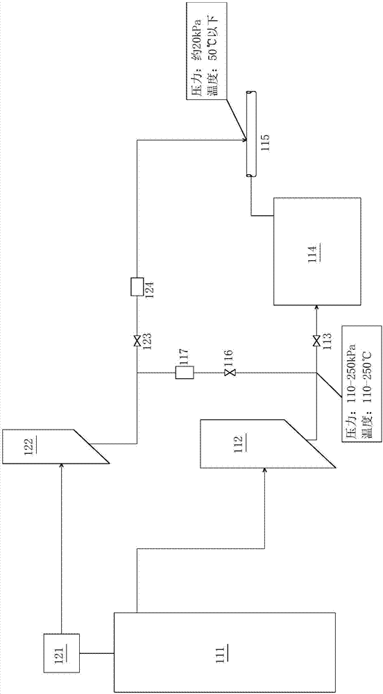 Purification and recovery system for pressure relief exhaust gas of feeding airtight tank of top of blast furnace