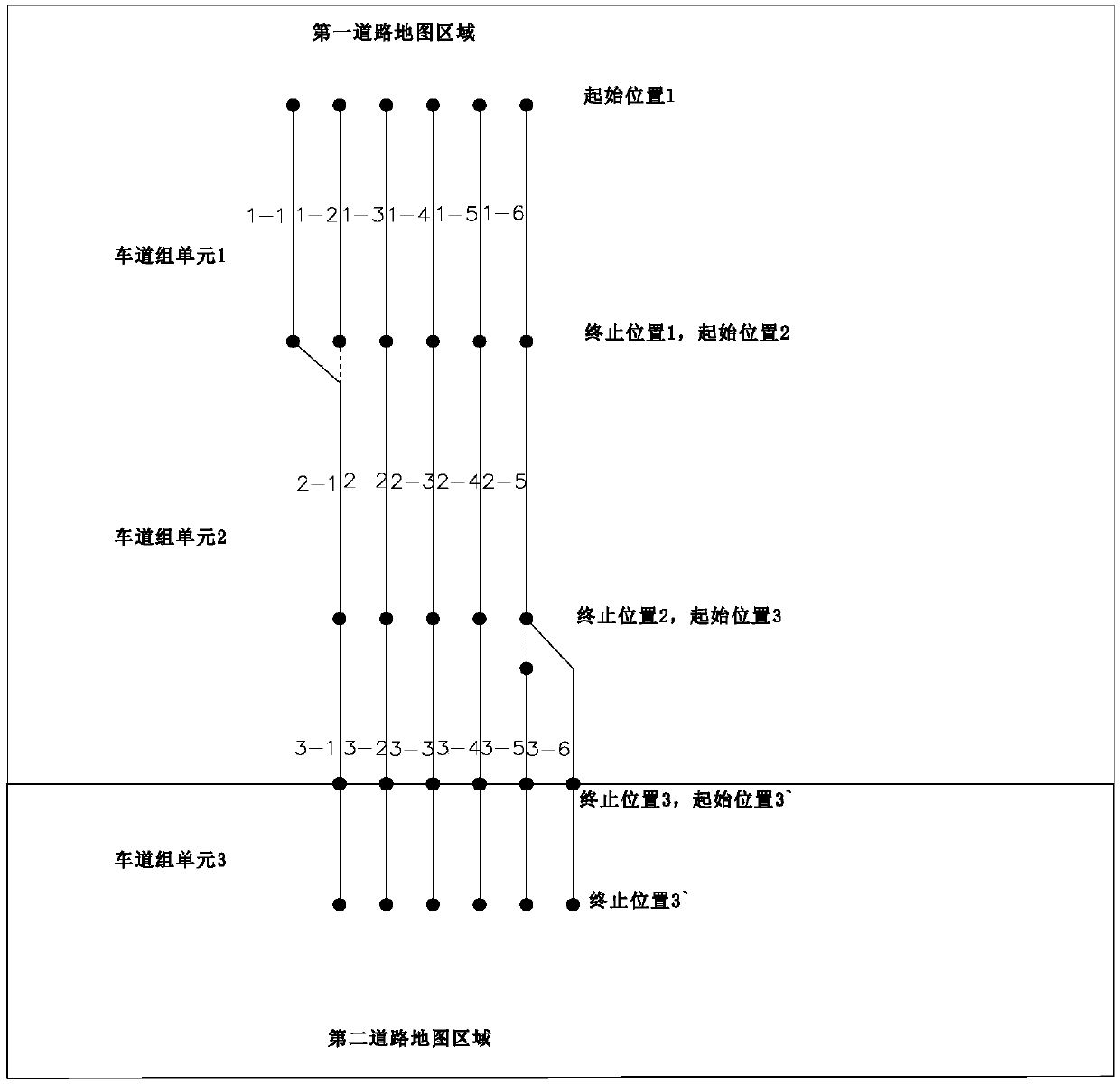 Map generation method and device for road segment and related system