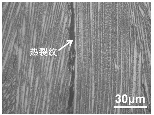 Method for reducing hot cracking sensitivity in laser additive repair process of die steel