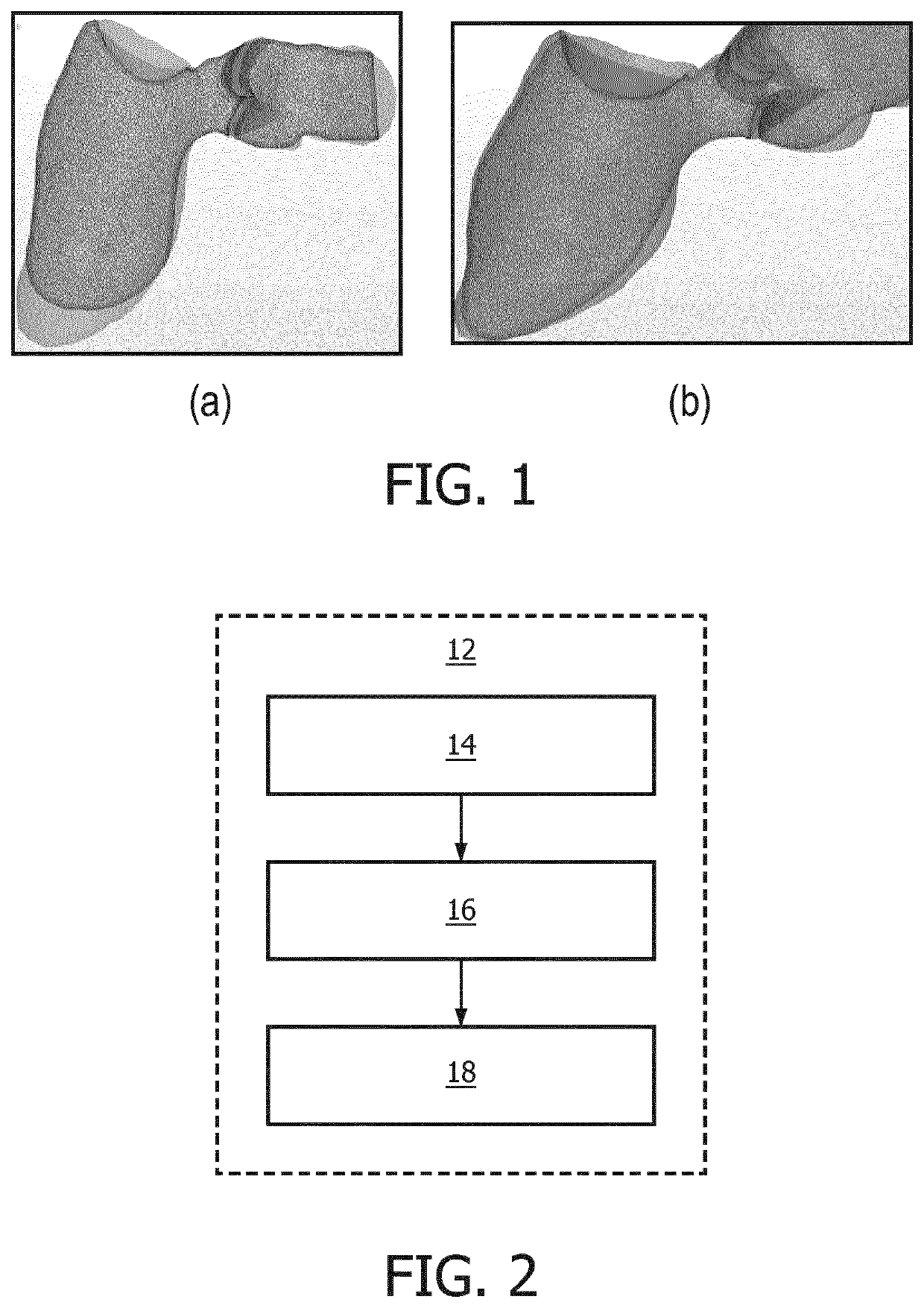 Method of estimation physiological parameters using medical image data
