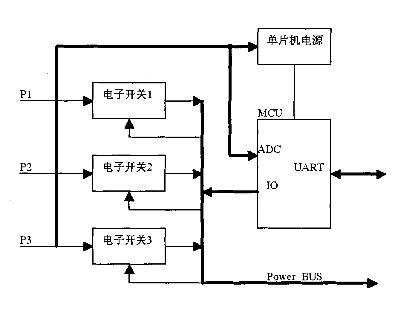 Switching circuit based on priorities and multi-path power supply swtiching system containing same